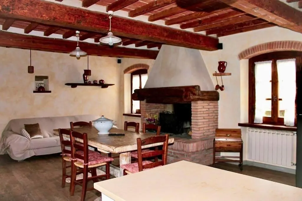 Casa Di Paola location